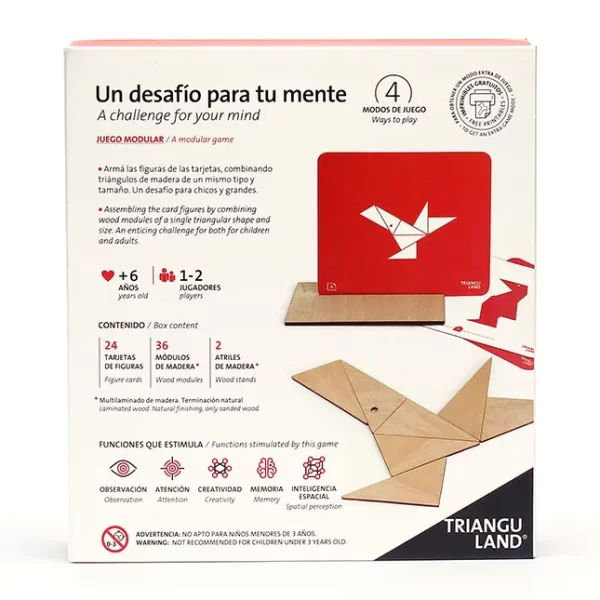 Dorso de la caja del juego modular de Trianguland