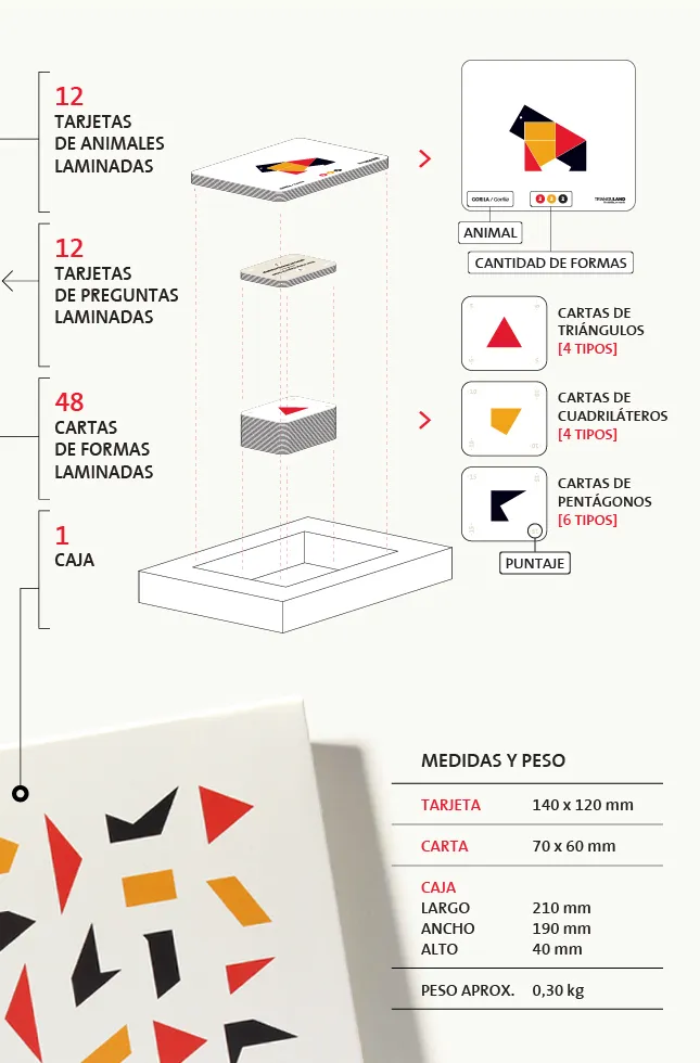 Imagen dos de dos del contenido del juego de memoria "¿Qué formas lo forman?" de Trianguland