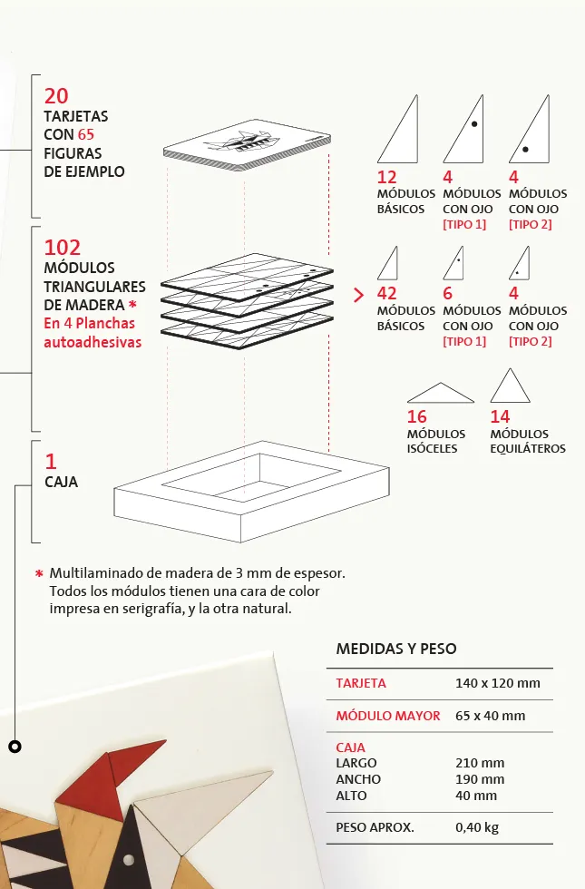 Imagen dos de dos del contenido del juego "Tu imaginación sin límites" de Trianguland