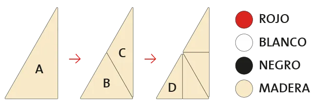 Subdivisión del triángulo fundamental de Trianguland en nuevos triángulos