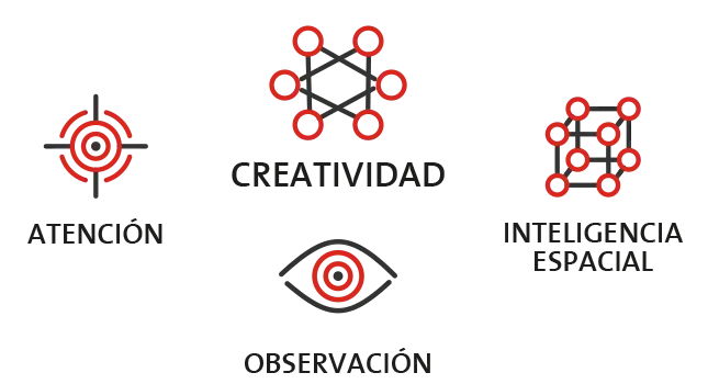 El juego "Tu imaginación sin límites de Trianguland estimula principalmente la creatividad. Además, la atención, la observación y la inteligencia espacial.